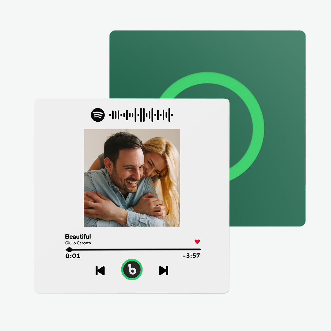 420492957548806144